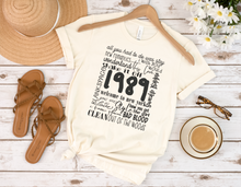 Load image into Gallery viewer, Taylor Swift Albums Subway Art SVG Bundle of 18