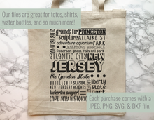 Load image into Gallery viewer, New Jersey Famous Locations SVG