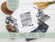 Load image into Gallery viewer, Missouri Famous Locations SVG