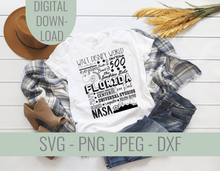 Load image into Gallery viewer, Florida Famous Locations SVG