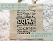 Load image into Gallery viewer, Iowa Famous Locations SVG