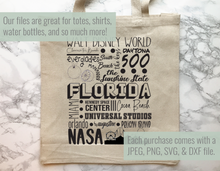 Load image into Gallery viewer, Florida Famous Locations SVG