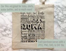 Load image into Gallery viewer, Iowa Famous Locations SVG
